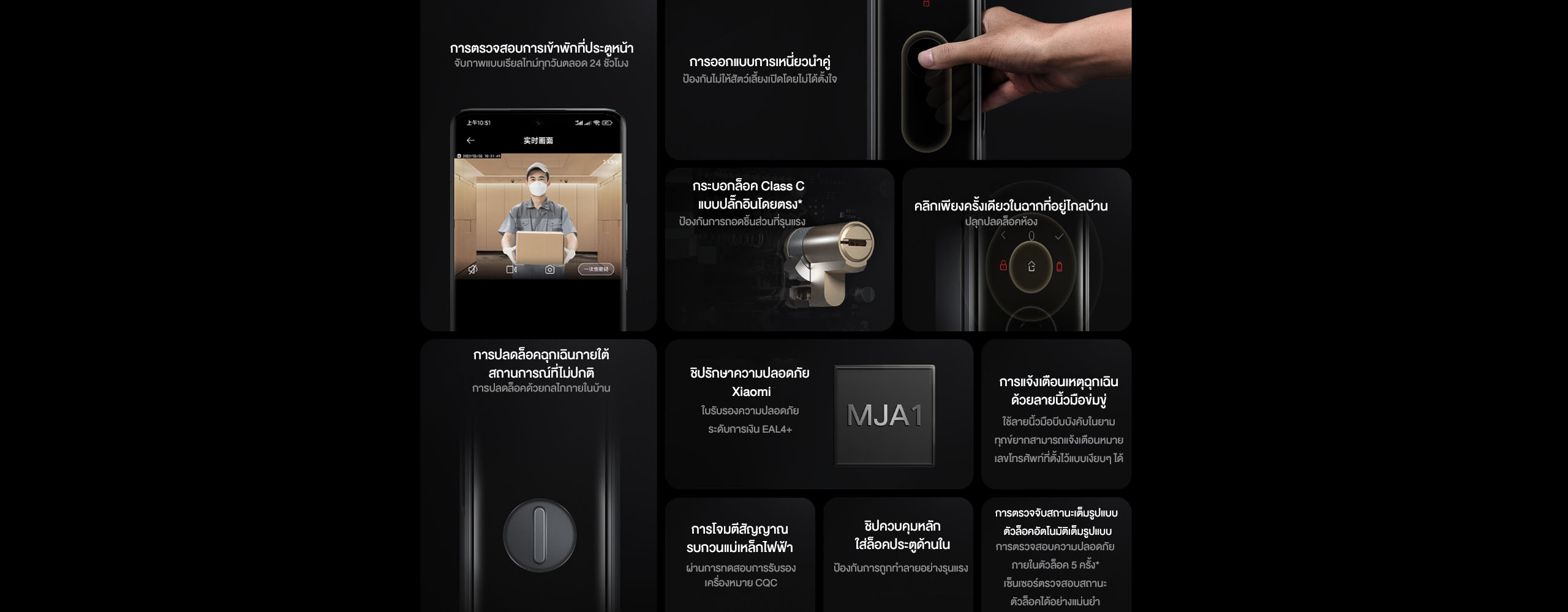 xiaomi smart lock M20